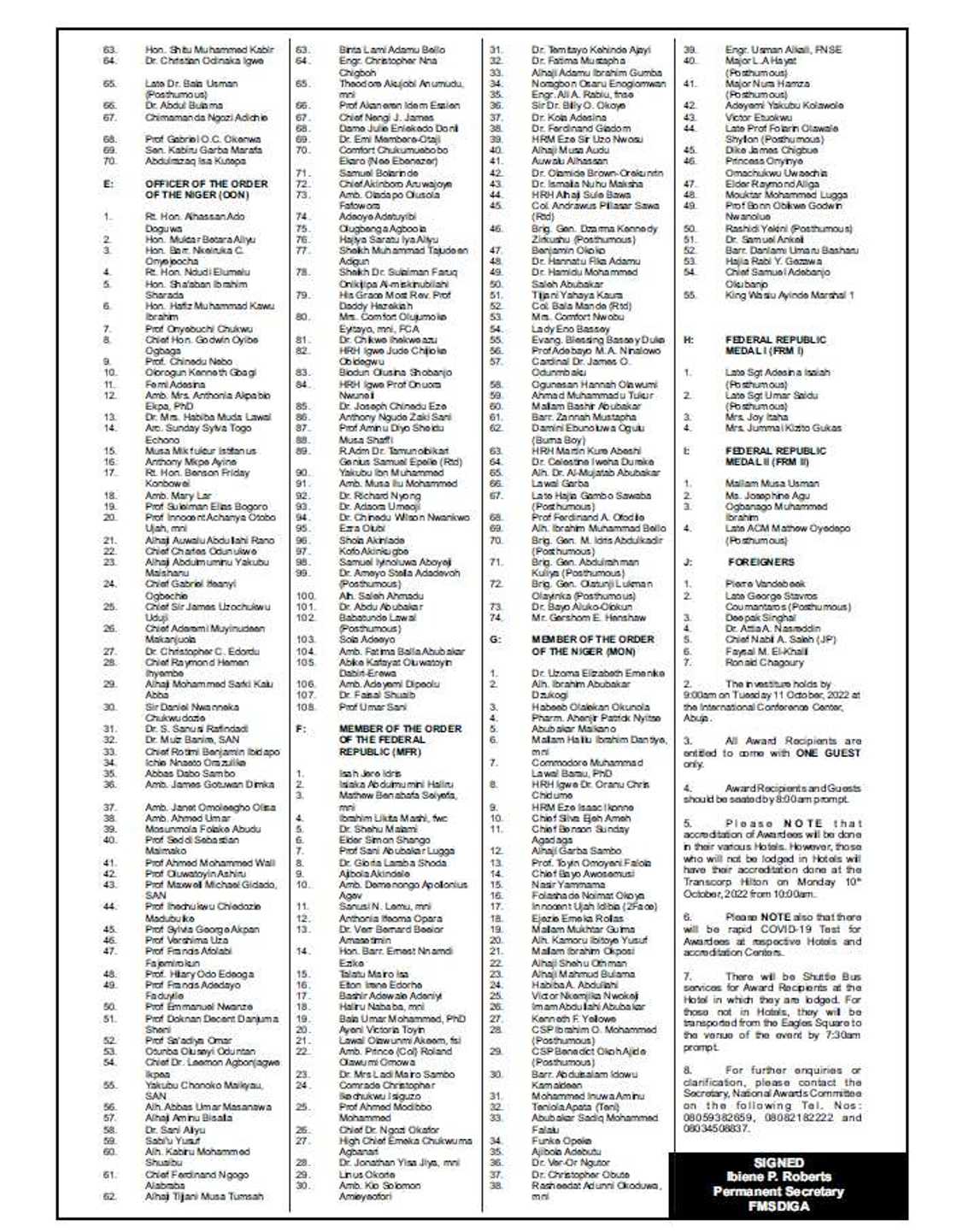 list of national honours recipients