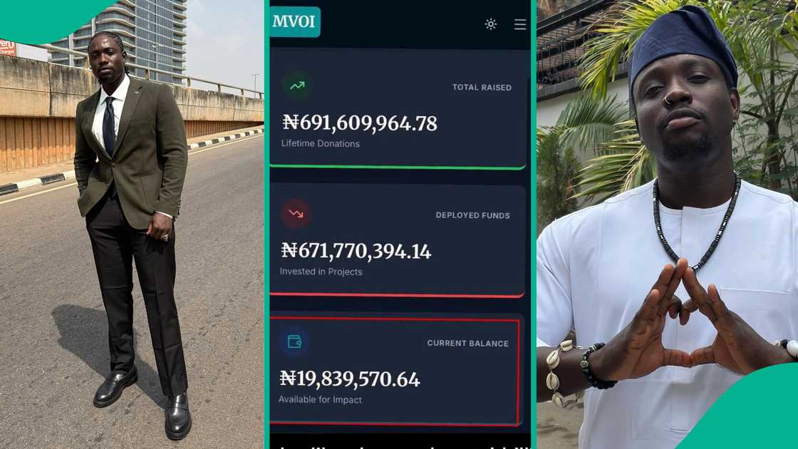 Reactions trail current balance of VeryDarkMan's NGO account