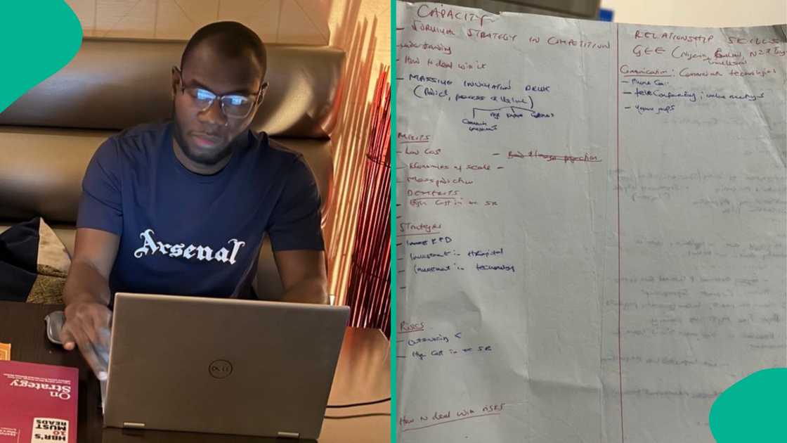 Nigerian man shares his Shell interview preparation notes online. Nigerian man shares his Shell interview preparation notes online.