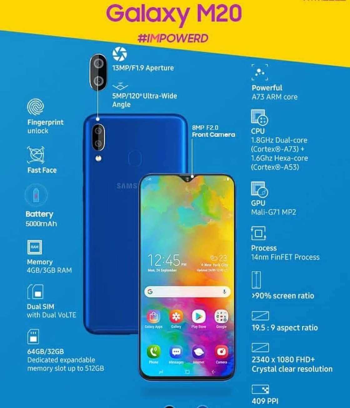 Samsung galaxy m20 specs