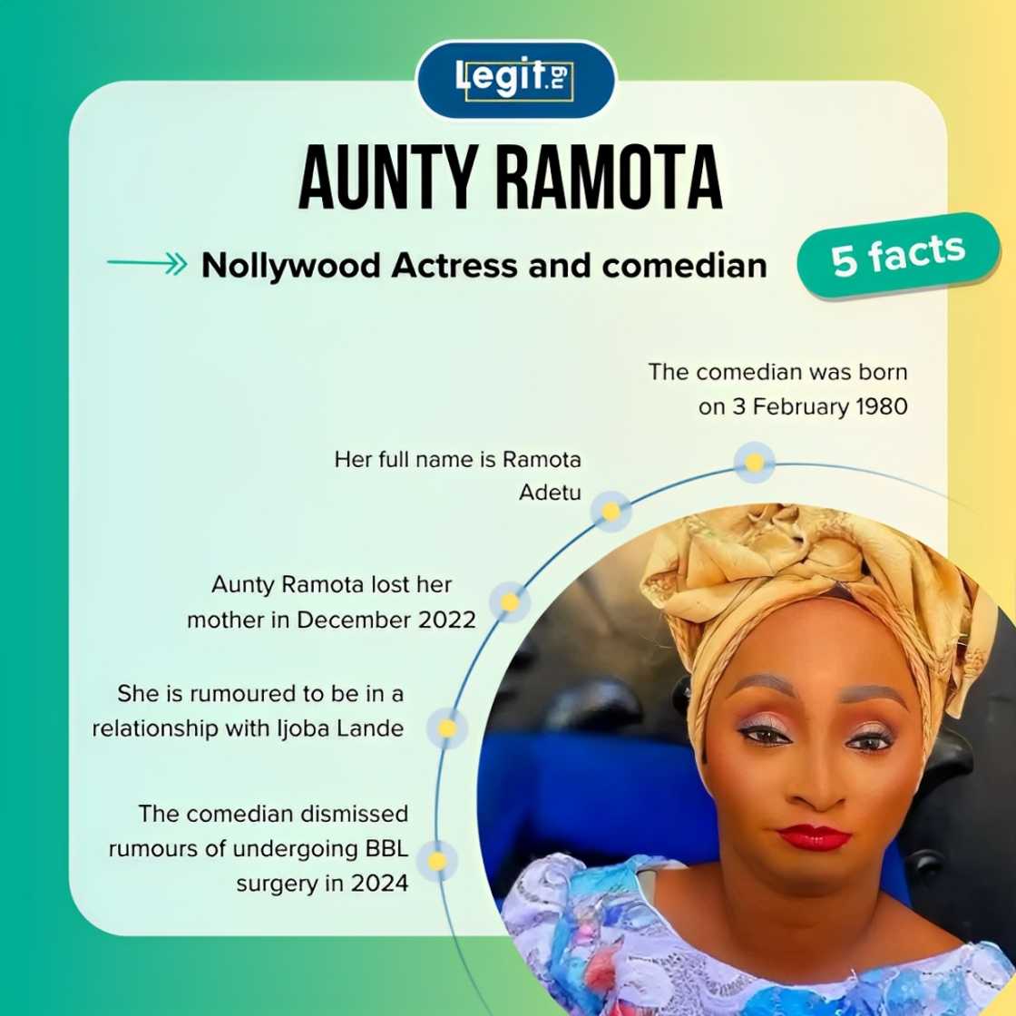 Aunty Ramota fast facts Aunty Ramota fast facts