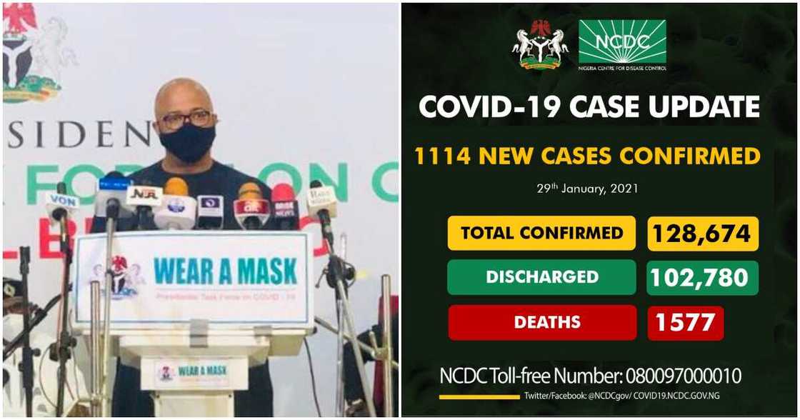 Nigeria records highest daily fatality count in 7 months Nigeria records highest daily fatality count in 7 months