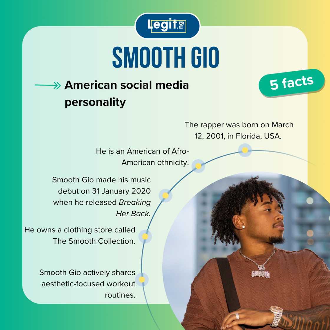 Five facts about Smooth Gio