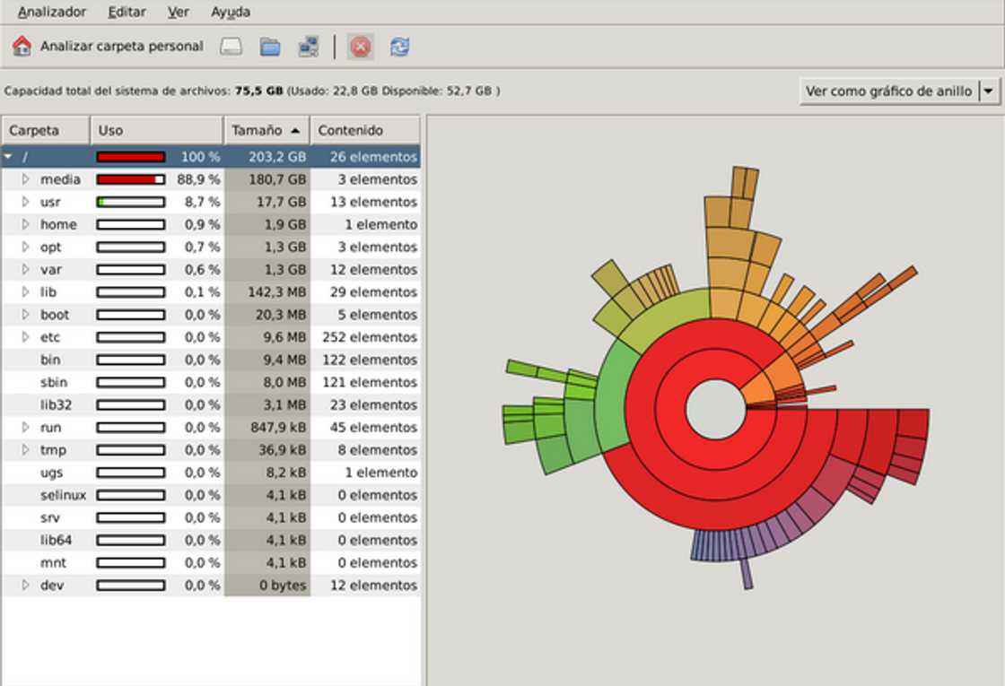 Baobab Disk Usage Analyzer, a WinDirStat alternative Baobab Disk Usage Analyzer, a WinDirStat alternative