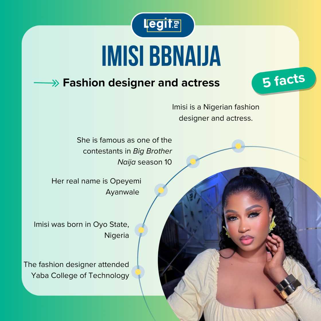 Quick facts about Imisi BBNaija Quick facts about Imisi BBNaija