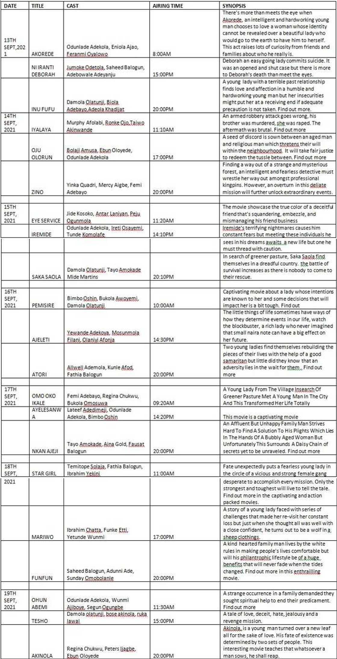 StarTimes Wows Yoruba Audience with Epic Entertainment Contents StarTimes Wows Yoruba Audience with Epic Entertainment Contents