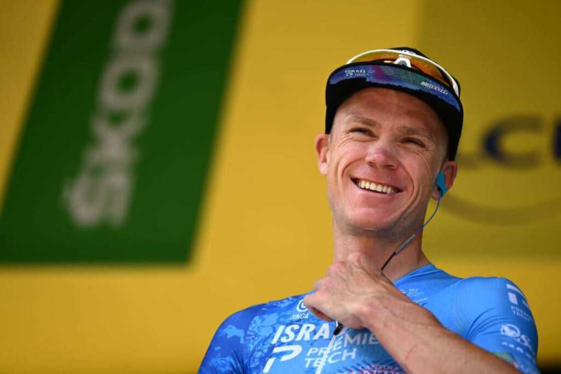 Tout savour sur Christopher Froome retour sur la carrière du cycliste