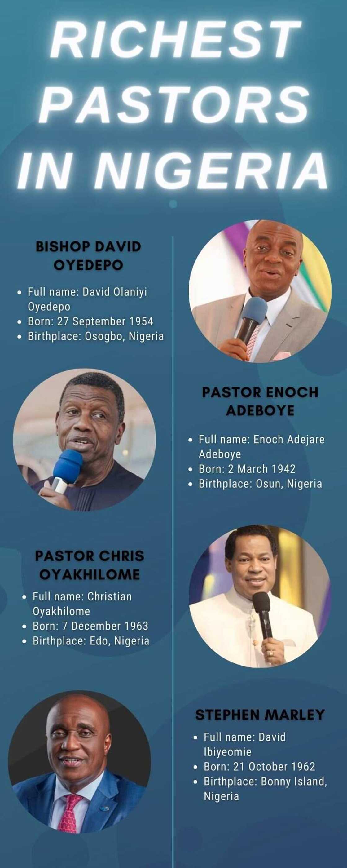 Richest pastors in Nigeria Richest pastors in Nigeria