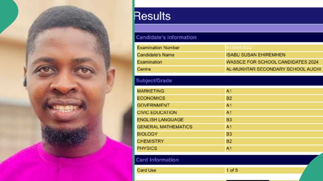 WAEC results of two students from Edo state.