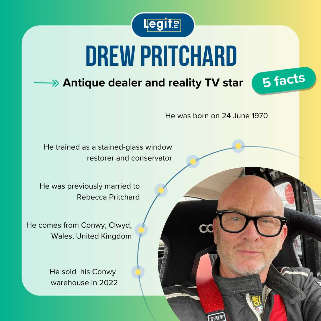 Top-5 facts about Drew Pritchard Top-5 facts about Drew Pritchard