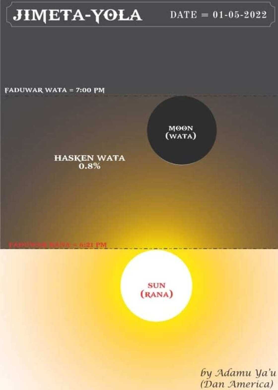 Watan Ramadan zai cika kwana 30 a Nigeria da Kasar Saudi Arabia Watan Ramadan zai cika kwana 30 a Nigeria da Kasar Saudi Arabia