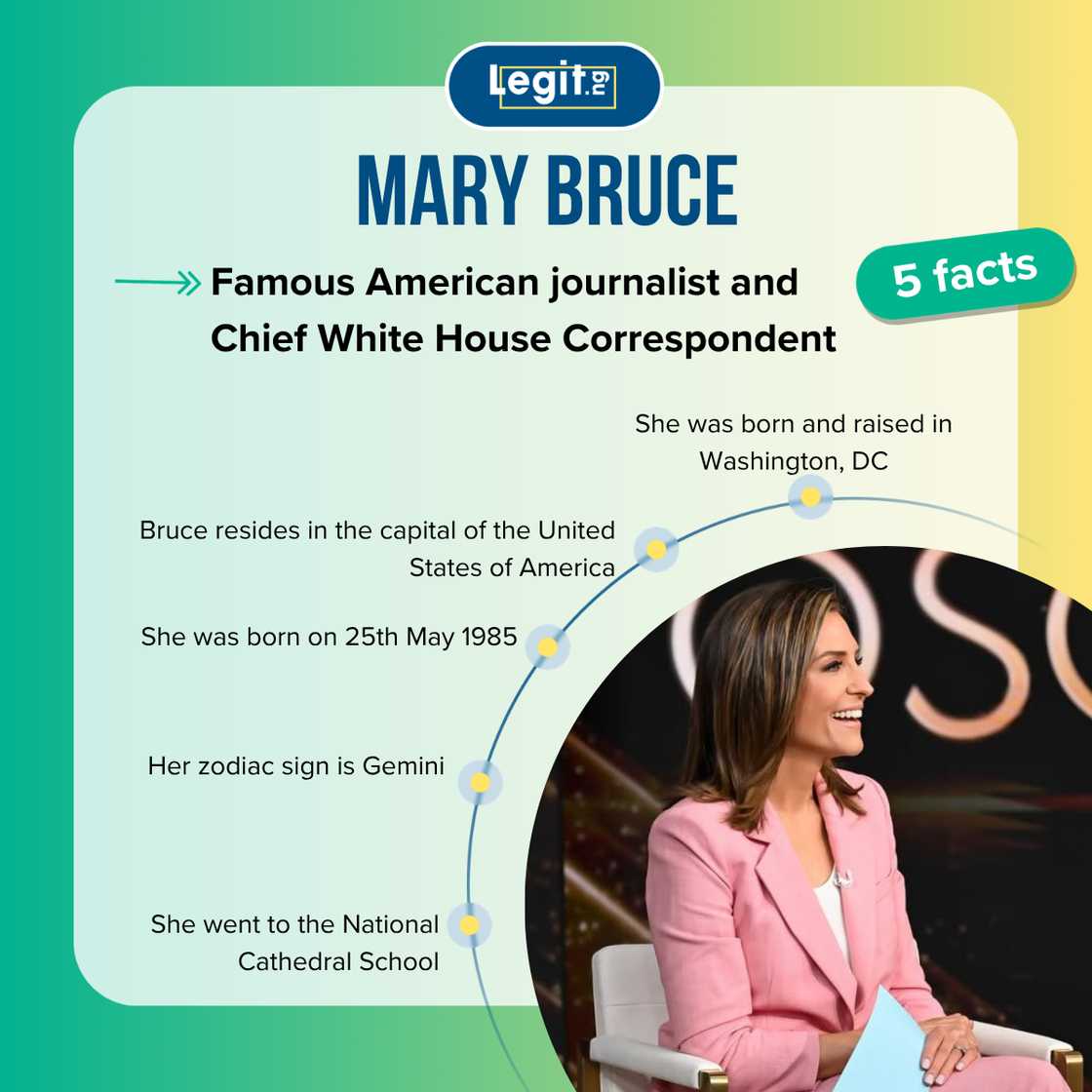 Top 5 facts about Mary Bruce