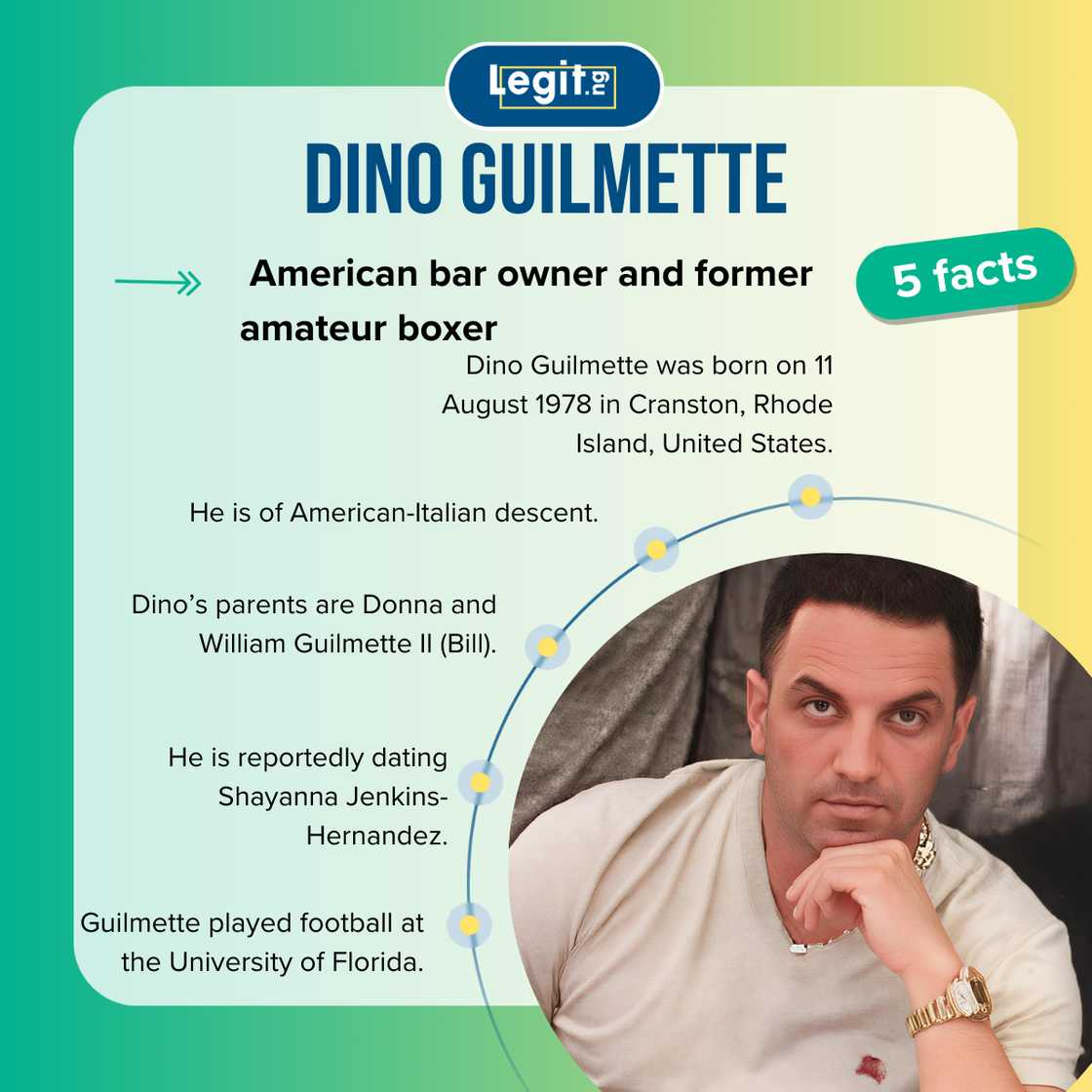 Five facts about Dino Guilmette Five facts about Dino Guilmette