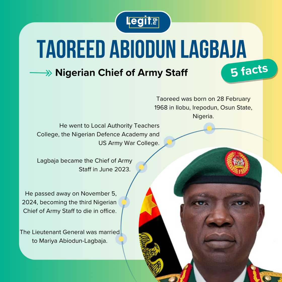 Five facts about Lieutenant General Taoreed Abiodun Lagbaja. Five facts about Lieutenant General Taoreed Abiodun Lagbaja.