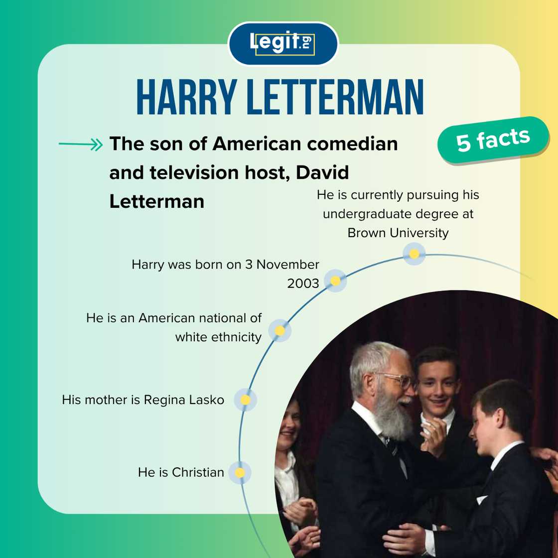 Top-5 facts about Harry Letterman