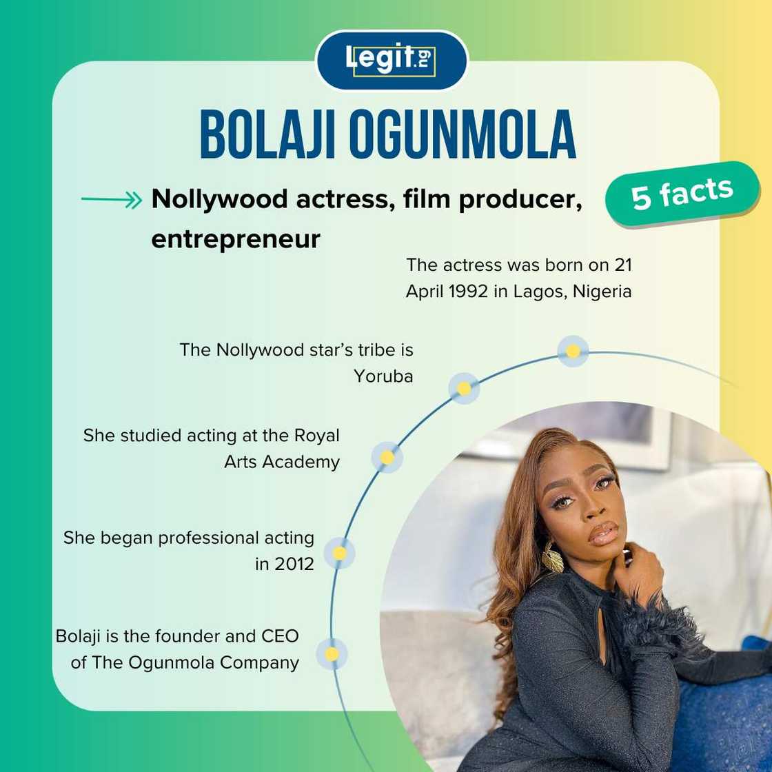 Five facts about Bolaji Ogunmola Five facts about Bolaji Ogunmola