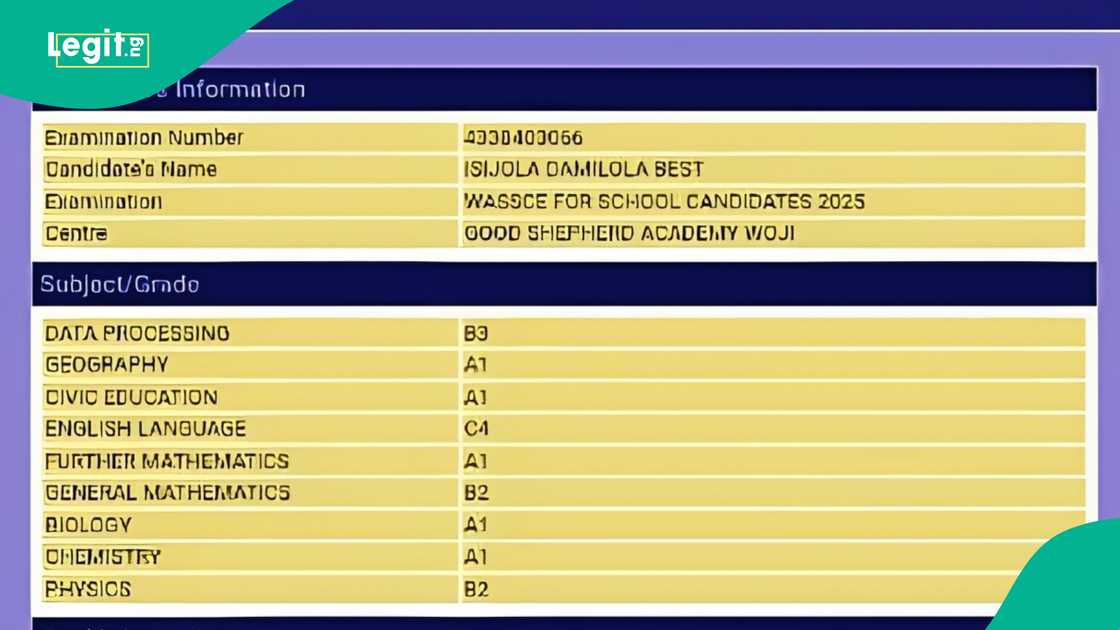 2025 WAEC result of Nigerian girl thrills her father.