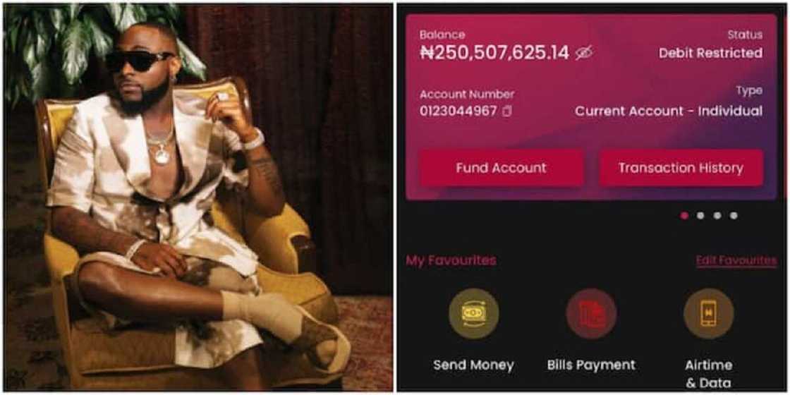 Kada ka manta da marayun arewa yayin rabon N250m: Kungiyar arewa ga Davido