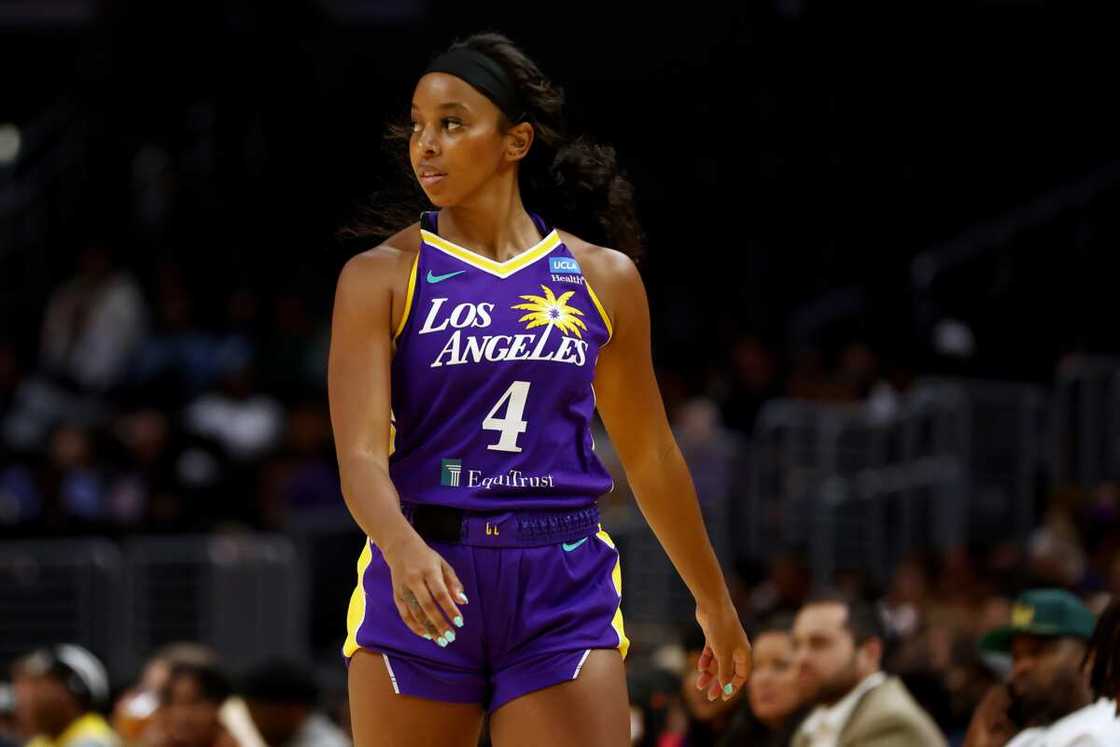 Hottest WNBA players Hottest WNBA players