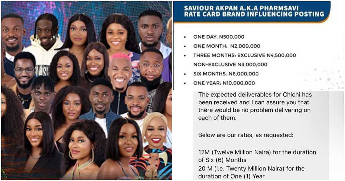 BBNaija, Pharmsavi, Chichi BBNaija, Pharmsavi, Chichi