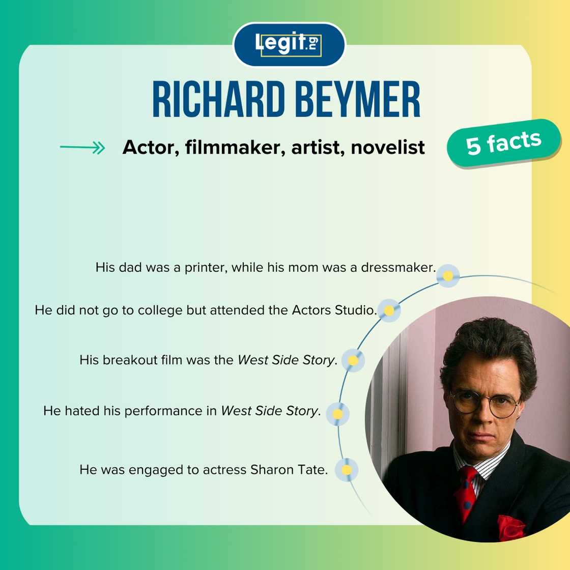 Richard Beymer in official wear and eyeglasses Richard Beymer in official wear and eyeglasses