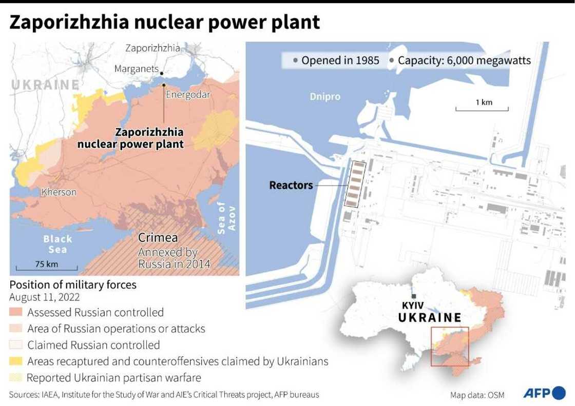 Zaporizhzhia nuclear power plant Zaporizhzhia nuclear power plant