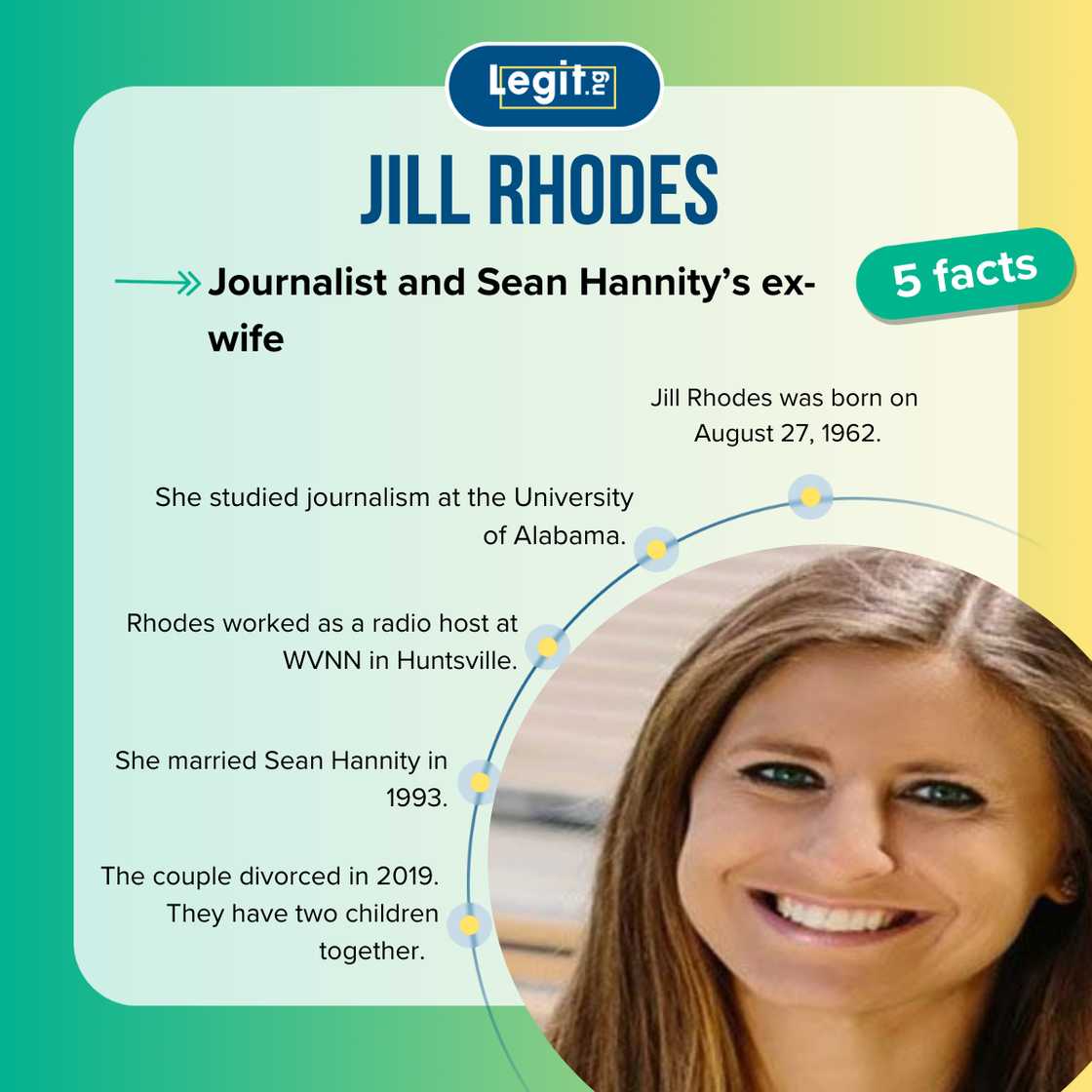 Facts about Jill Rhodes