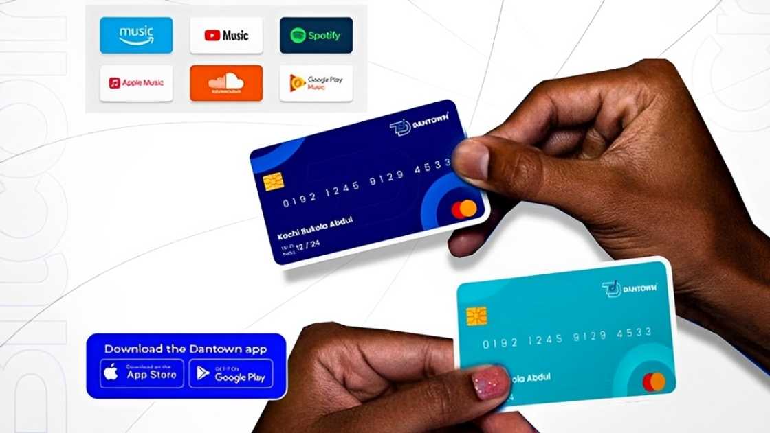 Dantown virtual dollar card Dantown virtual dollar card