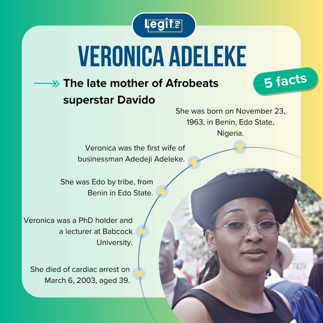 Five facts about Davido’s mother, Veronica Adeleke Five facts about Davido’s mother, Veronica Adeleke