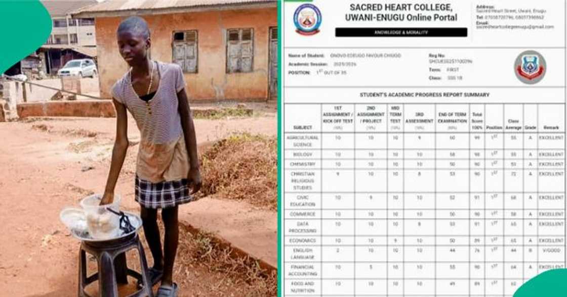 Man shares examination result of SS1 student who bagged first position.