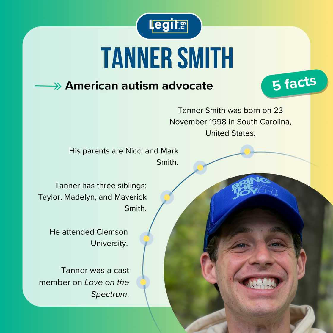 Five facts about former Love on the Spectrum star, Tanner Smith Five facts about former Love on the Spectrum star, Tanner Smith