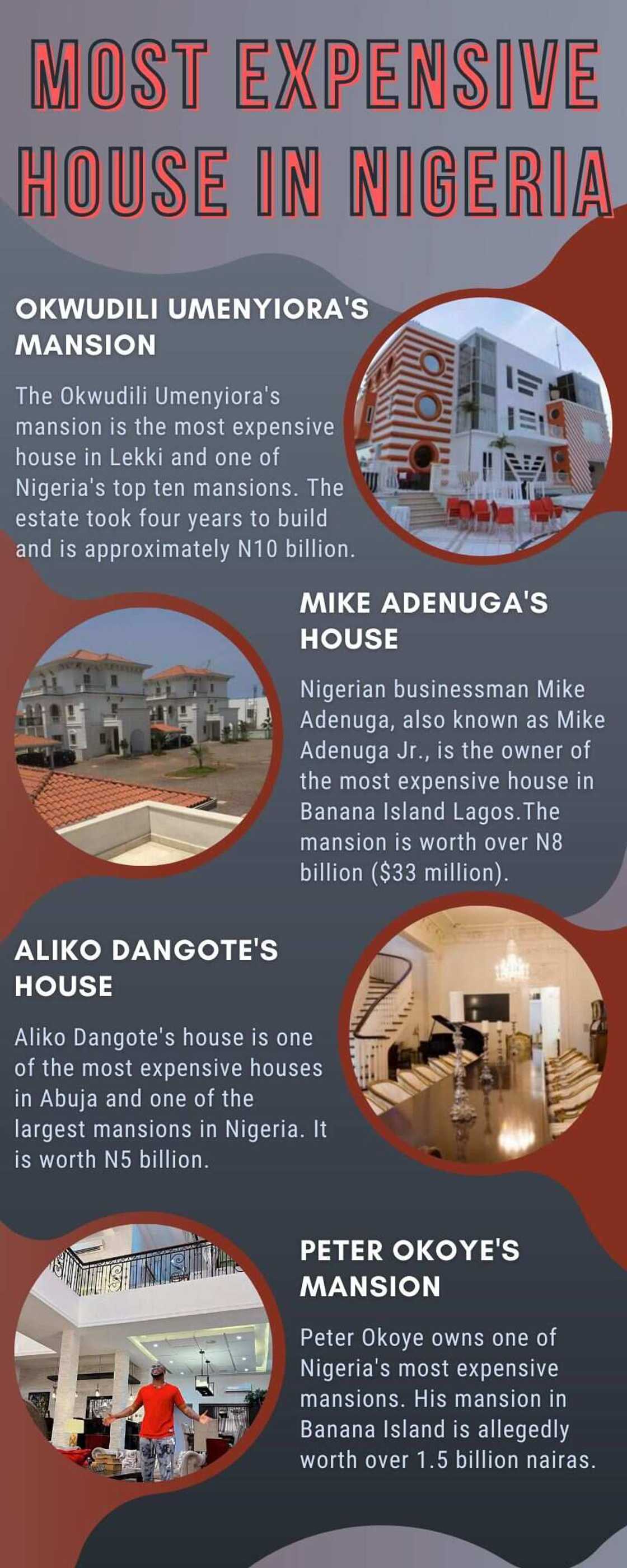 Most expensive house in Nigeria Most expensive house in Nigeria