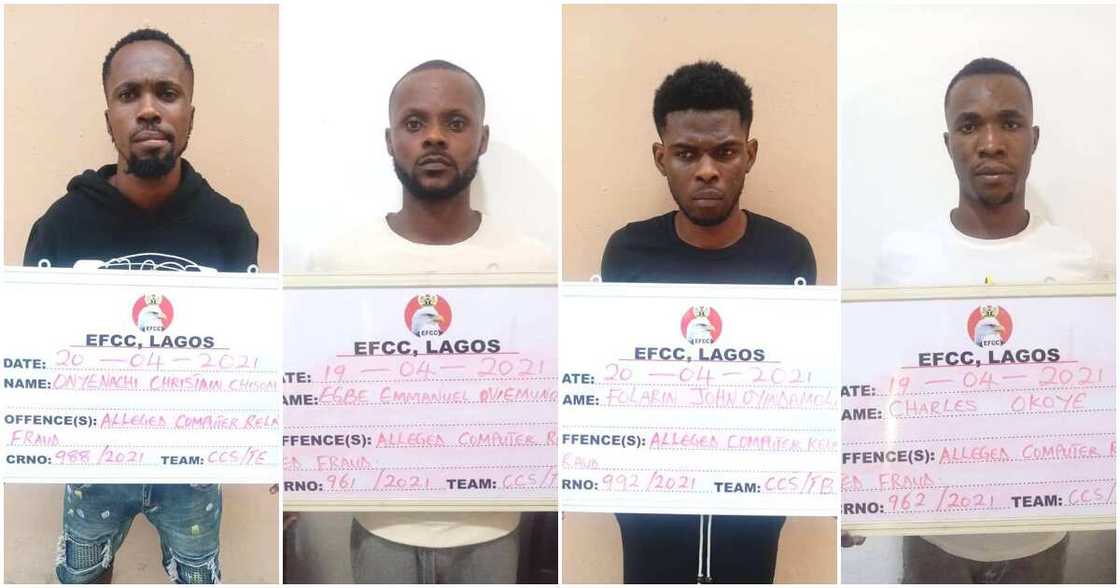 EFCC suspects EFCC suspects