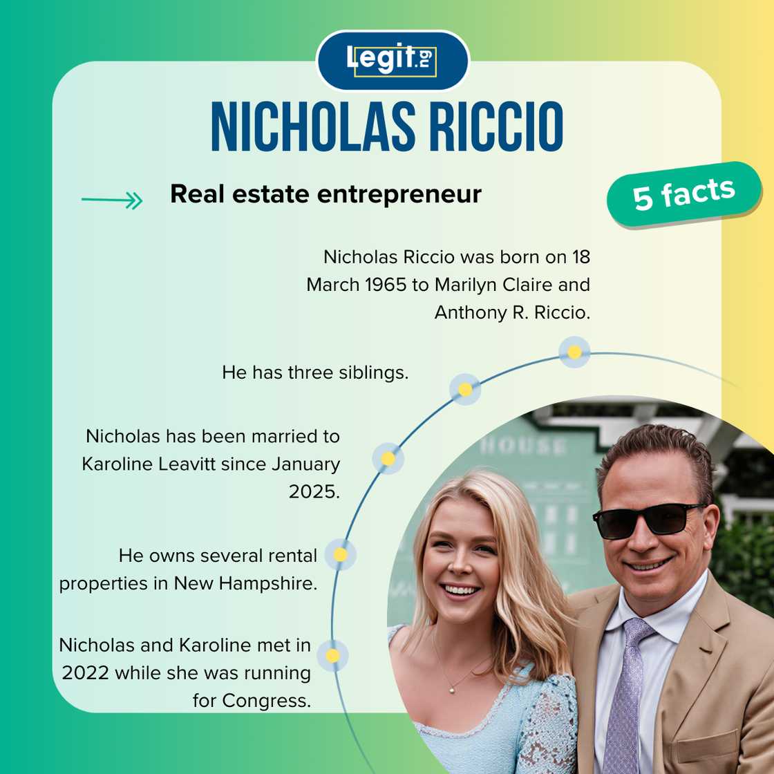 Five facts about Nicholas Riccio, Karoline Leavitt's husband Five facts about Nicholas Riccio, Karoline Leavitt's husband