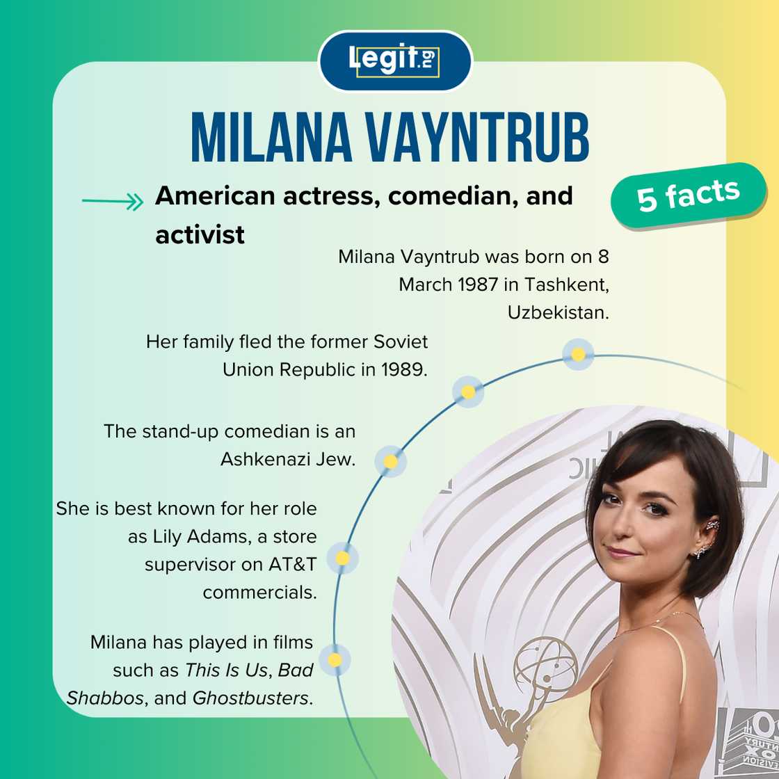 Five facts about Milana Vayntrub. Five facts about Milana Vayntrub.