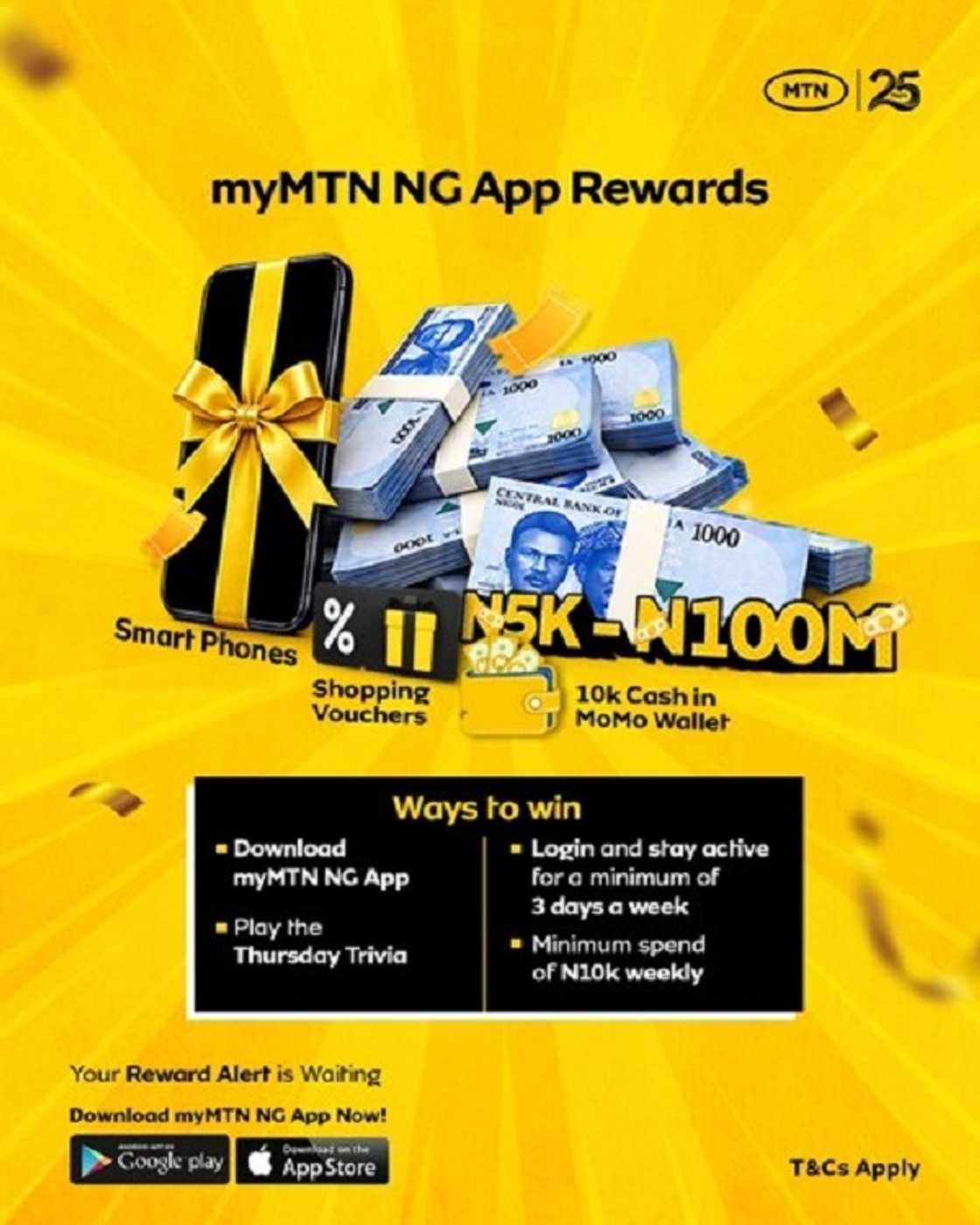 MTN is Now Rewarding People for Using the myMTN NG App: Here's What you Can Win MTN is Now Rewarding People for Using the myMTN NG App: Here's What you Can Win