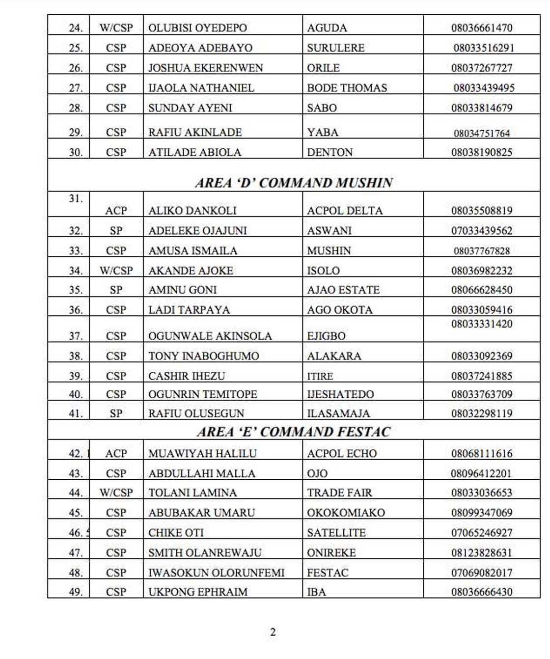 Lagos police command releases phone numbers of DPOs Lagos police command releases phone numbers of DPOs