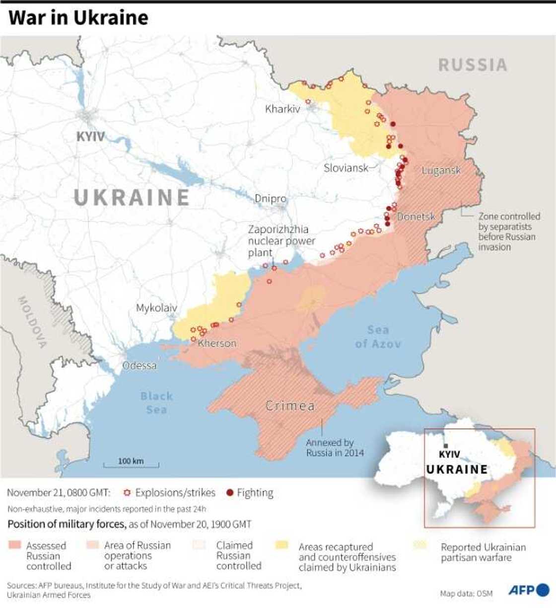 War in Ukraine