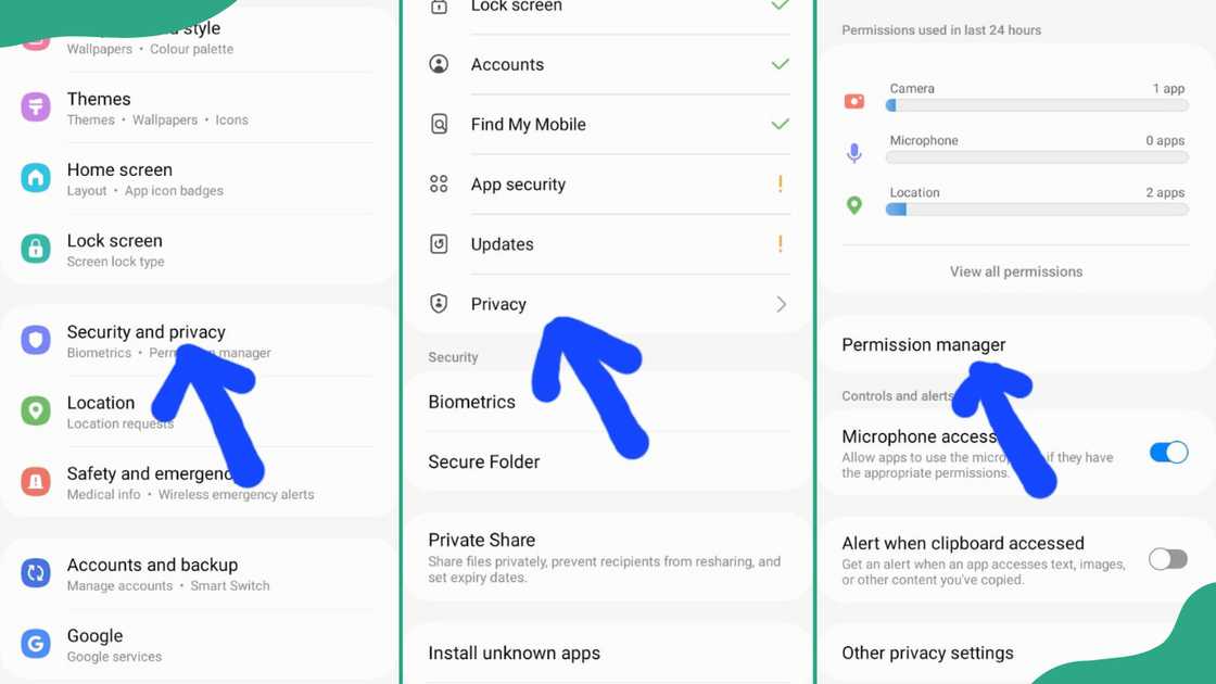 Process of managing app permissions Process of managing app permissions
