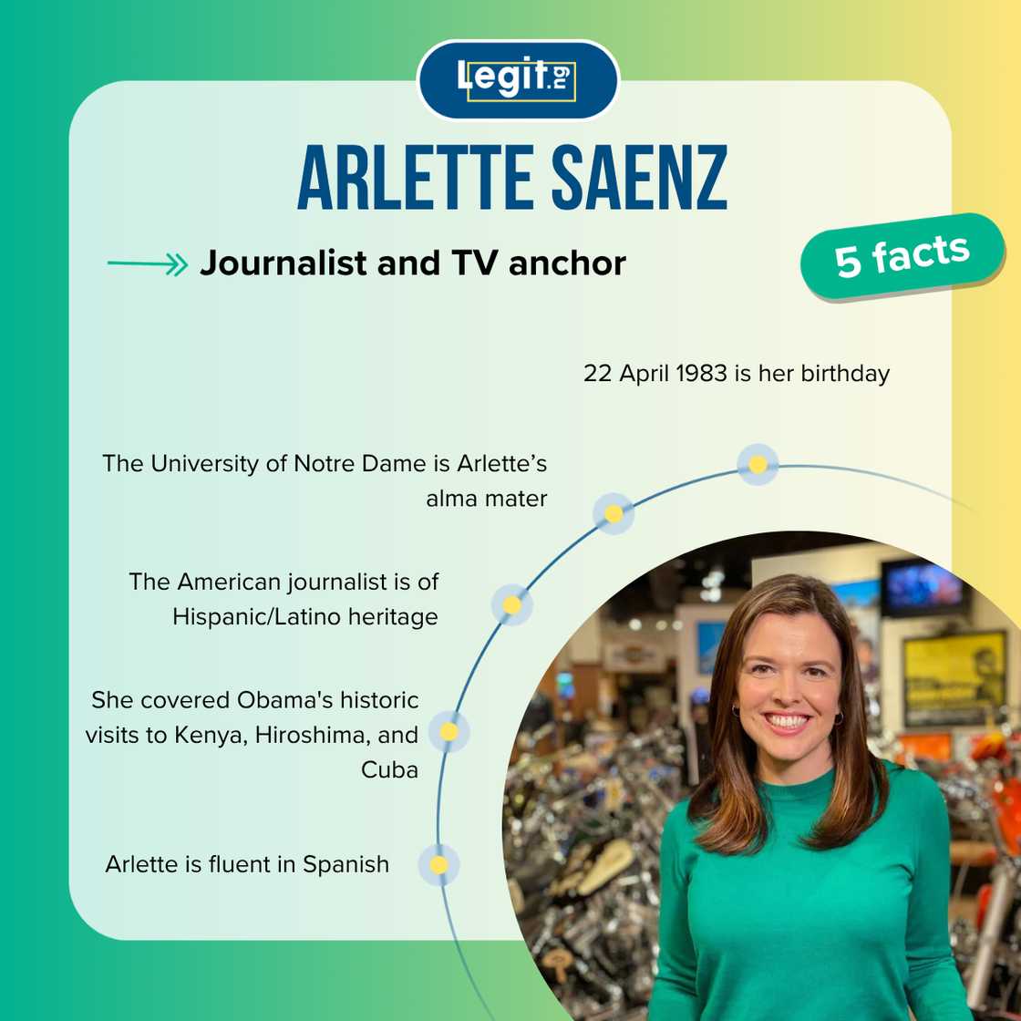 Top 5 facts about Arlette Saenz Top 5 facts about Arlette Saenz
