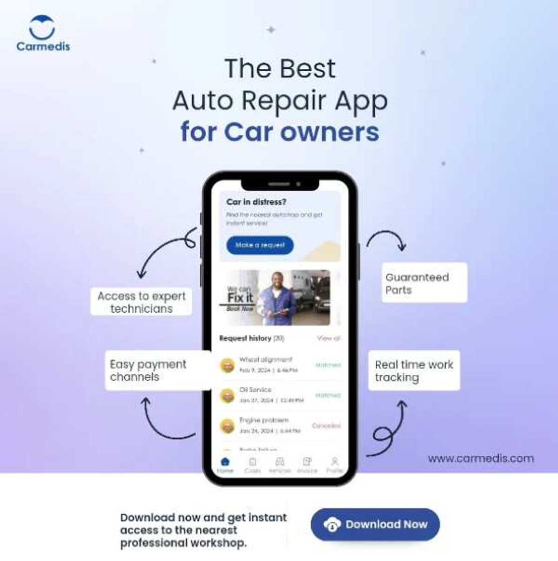 Carmedis: Putting an end to dubious mechanics and solving car troubles with ease using technology Carmedis: Putting an end to dubious mechanics and solving car troubles with ease using technology