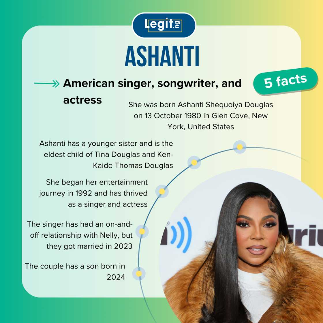 Five facts about Ashanti Five facts about Ashanti