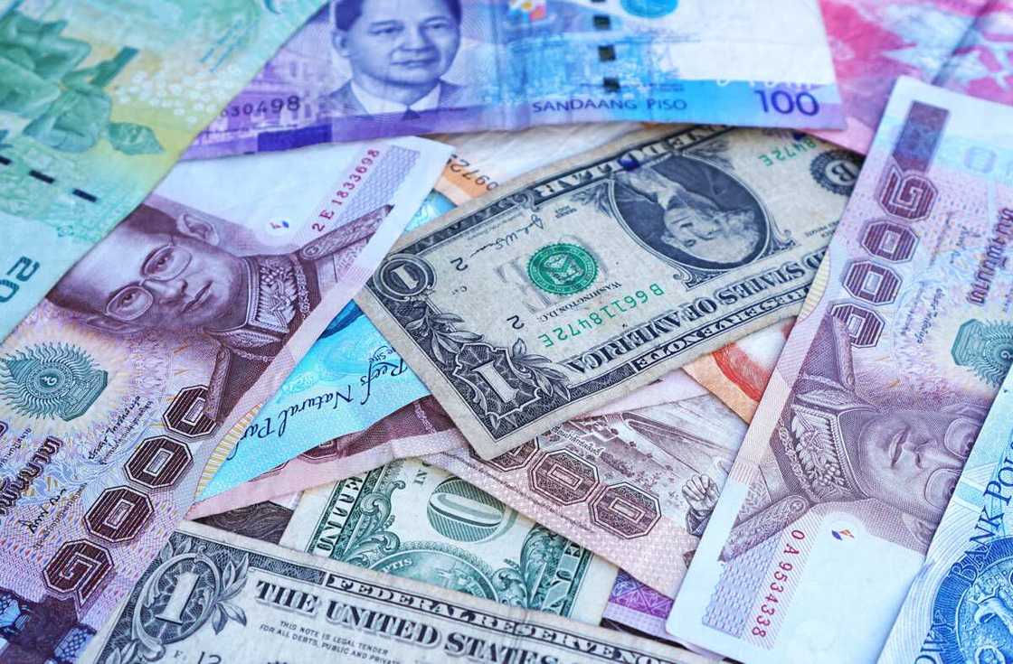 World currencies World currencies