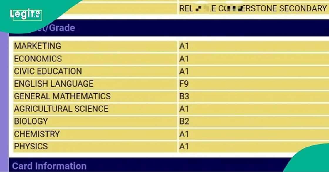 Man pleads with the WAEC board to investigate the failure in English language. Man pleads with the WAEC board to investigate the failure in English language.
