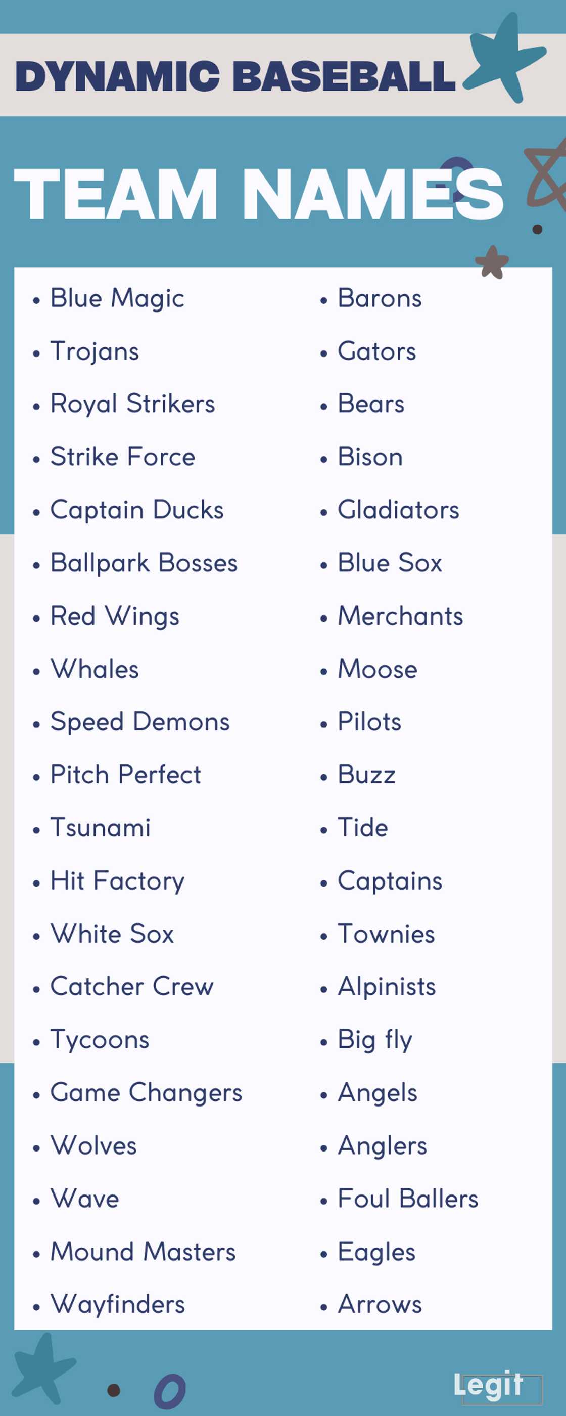 Dynamic baseball team names