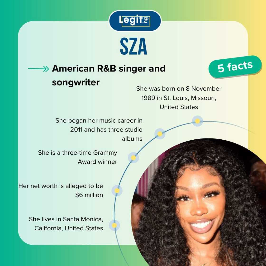 Five facts about SZA