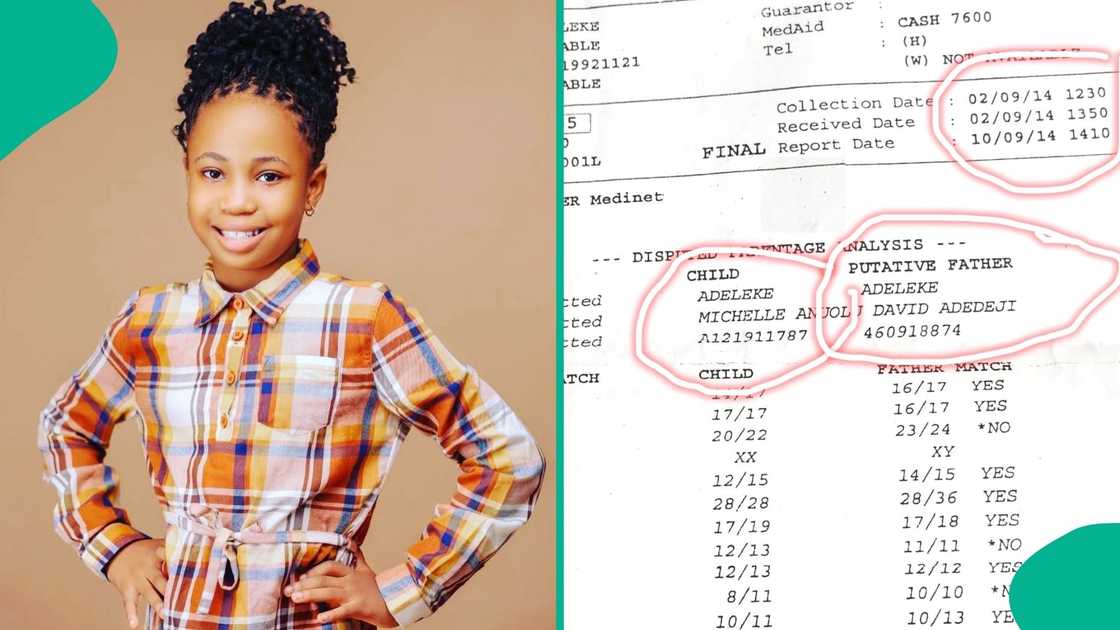 Anu Adeleke's Mother DNA Test Result Davido