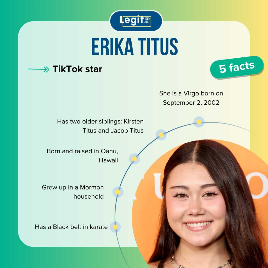 Erika Titus' facts