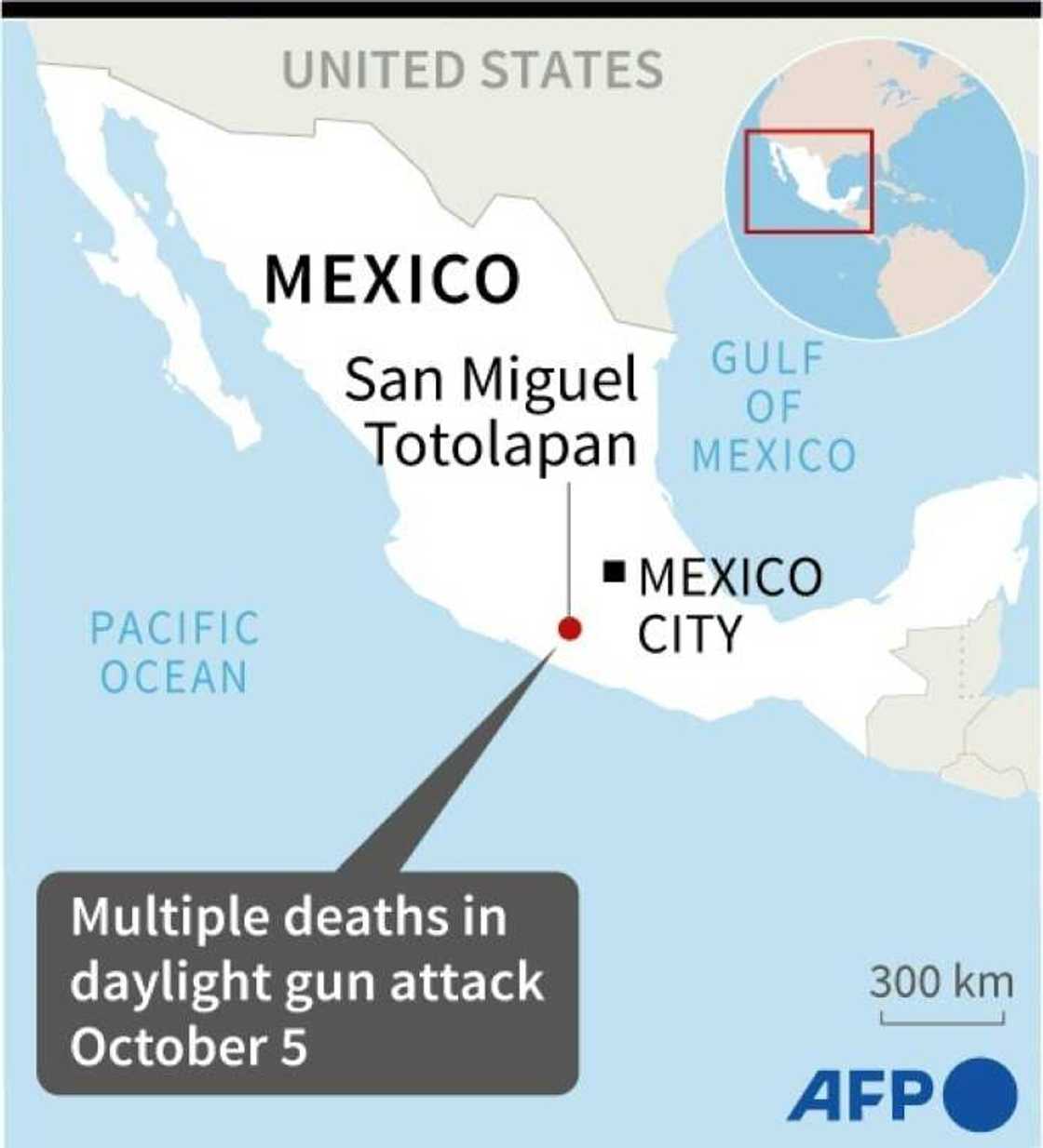 Mexico Mexico