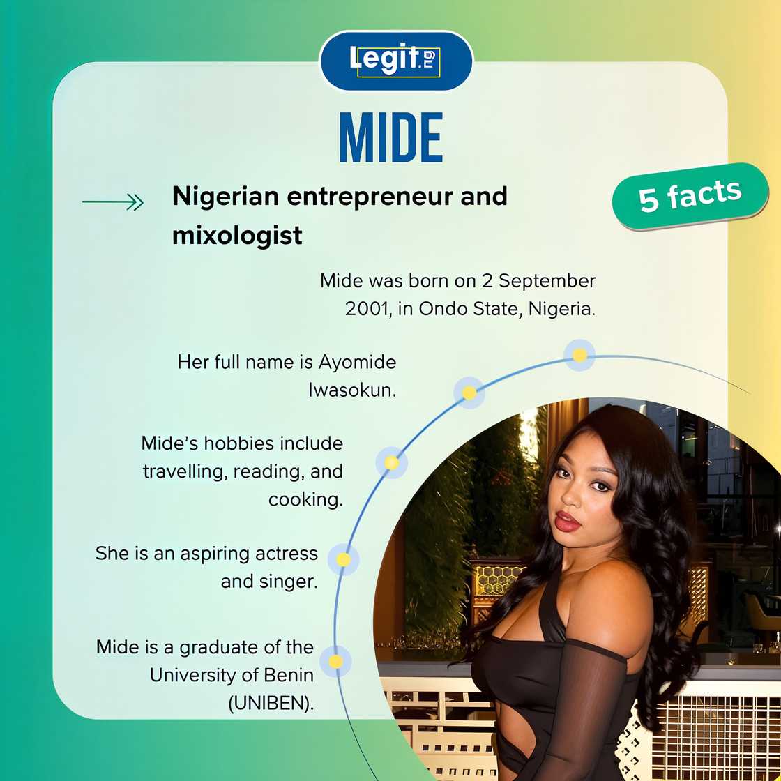 Top five facts about Mide, a BBNaija Season 10 contestant on BBNaija. Top five facts about Mide, a BBNaija Season 10 contestant on BBNaija.